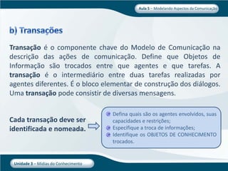 Aula 5   Midia Do Conhecimento