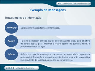 Aula 5   Midia Do Conhecimento