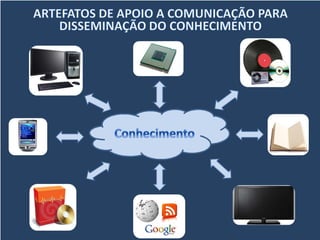 Aula 5   Midia Do Conhecimento