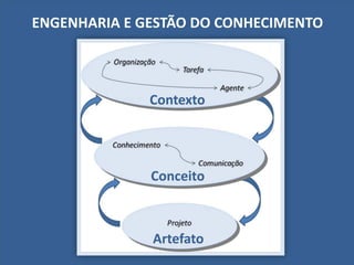 Aula 5   Midia Do Conhecimento