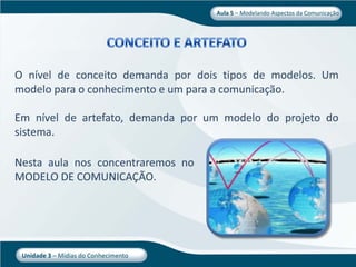 Aula 5   Midia Do Conhecimento