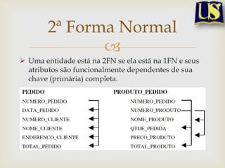 2ª Forma Normal

 Uma entidade está na 2FN se ela está na 1FN e seus
atributos são funcionalmente dependentes de sua
chave (primária) completa.

 