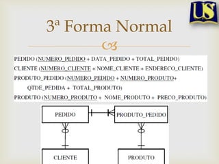 3ª Forma Normal


 
