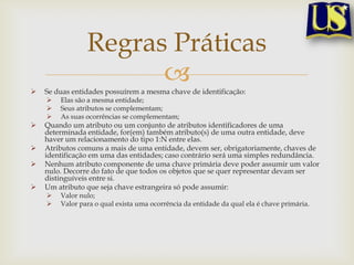 Regras Práticas



Se duas entidades possuírem a mesma chave de identificação:









Elas são a mesma entidade;
Seus atributos se complementam;
As suas ocorrências se complementam;

Quando um atributo ou um conjunto de atributos identificadores de uma
determinada entidade, for(em) também atributo(s) de uma outra entidade, deve
haver um relacionamento do tipo 1:N entre elas.
Atributos comuns a mais de uma entidade, devem ser, obrigatoriamente, chaves de
identificação em uma das entidades; caso contrário será uma simples redundância.
Nenhum atributo componente de uma chave primária deve poder assumir um valor
nulo. Decorre do fato de que todos os objetos que se quer representar devam ser
distinguíveis entre si.
Um atributo que seja chave estrangeira só pode assumir:



Valor nulo;
Valor para o qual exista uma ocorrência da entidade da qual ela é chave primária.

 