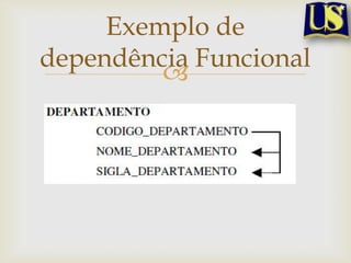 Exemplo de
dependência Funcional


 