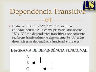 Dependência Transitiva

 Dados os atributos “A”, “B” e “C” de uma
entidade, sendo “A” a chave primária, diz-se que
“B” e “C” são dependentes transitivos se e somente
se, forem funcionalmente dependente de “A” além
de existir uma dependência funcional entre eles.

 