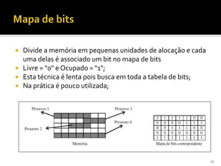  Divide a memória em pequenas unidades de alocação e cada
  uma delas é associado um bit no mapa de bits
 Livre = "0" e Ocupado = "1";
 Esta técnica é lenta pois busca em toda a tabela de bits;
 Na prática é pouco utilizada;




                                                              11
 