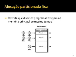    Permite que diversos programas estejam na
    memória principal ao mesmo tempo




                                                6
 