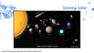 Sistema Solar
http://www.seasky.org/solar-system/solar-system.html