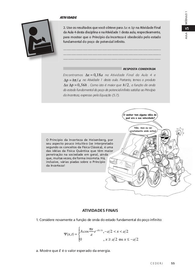 Equação fundamental da ondulatória Equação fundamental da ondulatória