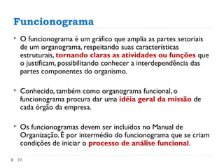 Funcionograma
19
 O funcionograma é um gráfico que amplia as partes setoriais
de um organograma, respeitando suas características
estruturais, tornando claras as atividades ou funções que
o justificam, possibilitando conhecer a interdependência das
partes componentes do organismo.
 Conhecido, também como organograma funcional, o
funcionograma procura dar uma idéia geral da missão de
cada órgão da empresa.
 Os funcionogramas devem ser incluídos no Manual de
Organização. É por intermédio do funcionograma que se criam
condições de iniciar o processo de análise funcional.
 