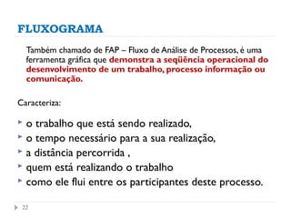 FLUXOGRAMA
22
Também chamado de FAP – Fluxo de Análise de Processos, é uma
ferramenta gráfica que demonstra a seqüência operacional do
desenvolvimento de um trabalho, processo informação ou
comunicação.
Caracteriza:
 o trabalho que está sendo realizado,
 o tempo necessário para a sua realização,
 a distância percorrida ,
 quem está realizando o trabalho
 como ele flui entre os participantes deste processo.
 