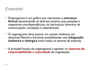 Conceito
4
 Organograma é um gráfico que representa a estrutura
formal, apresentando os diversos setores, suas posições e
respectivas interdependências, via hierárquica, itinerário de
comunicações, vinculação e subordinação.
 O organograma deve possuir um caráter dinâmico, ser
altamente flexível e funcional, possibilitando uma integração
sistêmica e sinérgica entre todos os setores da empresa.
 A principal função do organograma é apontar os sistemas de
responsabilidade e autoridade da organização
 