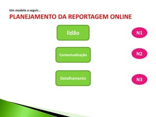 lidão N1
N2
N3
Contextualização
Detalhamento
 