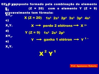 02) O composto formado pela combinação do elemento
X (Z = 20) com o elemento Y (Z = 9)
provavelmente tem fórmula:
a) XY.
b)
XY2.
c)
X3Y.
d)
XY3.
e)
X2Y.
X (Z = 20) 4s2
1s2
2s2
2p6
3s2
3p6
Y (Z = 9)
X perde 2 elétrons X 2+
2s2
2p5
1s2
Y ganha 1 elétron Y 1 –
12
YX
Prof. Agamenon Roberto
 