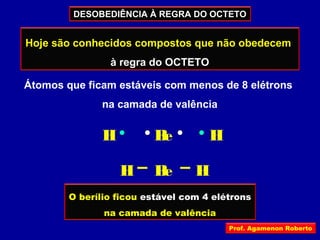 DESOBEDIÊNCIA À REGRA DO OCTETO
Hoje são conhecidos compostos que não obedecem
à regra do OCTETO
Átomos que ficam estáveis com menos de 8 elétrons
na camada de valência
H Be H
O berílio ficou estável com 4 elétrons
na camada de valência
H Be H
Prof. Agamenon Roberto
 