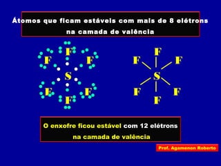 Átomos que ficam estáveis com mais de 8 elétrons
na camada de valência
S
F
F
F
F
F F
S
F
F
F
F
F F
O enxofre ficou estável com 12 elétrons
na camada de valência
Prof. Agamenon Roberto
 