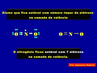 Átomo que fica estável com número impar de elétrons
na camada de valência
O nitrogênio ficou estável com 7 elétrons
na camada de valência.
O N O O N O
Prof. Agamenon Roberto
 