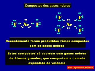 Compostos dos gases nobres
F Xe F Xe
F F
FF
Recentemente foram produzidos vários compostos
com os gases nobres
Estes compostos só ocorrem com gases nobres
de átomos grandes, que comportam a camada
expandida de valência
Prof. Agamenon Roberto
 