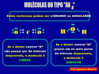 O C O
OH H
Estas moléculas podem ser LINEARES ou ANGULARES
Se o átomo central “A”
não possui par de elétrons
disponíveis, a molécula é
LINEAR
Se o átomo central “A”
possui um ou mais pares
de elétrons disponíveis,
a molécula é
ANGULAR
Prof. Agamenon Roberto
 