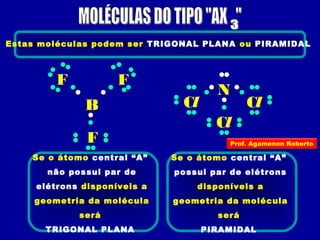 B
F
F
F
N
Cl
Cl
Cl
Estas moléculas podem ser TRIGONAL PLANA ou PIRAMIDAL
Se o átomo central “A”
não possui par de
elétrons disponíveis a
geometria da molécula
será
TRIGONAL PLANA
Se o átomo central “A”
possui par de elétrons
disponíveis a
geometria da molécula
será
PIRAMIDAL
Prof. Agamenon Roberto
 