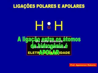 HH
Os dois átomos
possuem a mesma
ELETRONEGATIVIDADE
Prof. Agamenon Roberto
 