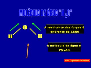 O
H H
A resultante das forças é
diferente de ZERO
A molécula da água é
POLAR
Prof. Agamenon Roberto
 