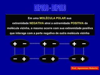 Em uma MOLÉCULA POLAR sua
extremidade NEGATIVA atrai a extremidade POSITIVA da
molécula vizinha, o mesmo ocorre com sua extremidade positiva
que interage com a parte negativa de outra molécula vizinha
+ – + – + –
+– +– +–
Prof. Agamenon Roberto
 