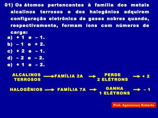 01) Os átomos pertencentes à família dos metais
alcalinos terrosos e dos halogênios adquirem
configuração eletrônica de gases nobres quando,
respectivamente, formam íons com números de
carga:
a) + 1 e – 1.
b) – 1 e + 2.
c) + 2 e – 1.
d) – 2 e – 2.
e) + 1 e – 2.
ALCALINOS
TERROSOS
HALOGÊNIOS
FAMÍLIA 2A
FAMÍLIA 7A
PERDE
2 ELÉTRONS
GANHA
1 ELÉTRONS
+ 2
– 1
Prof. Agamenon Roberto
 
