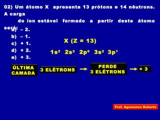 02) Um átomo X apresenta 13 prótons e 14 nêutrons.
A carga
do íon estável formado a partir deste átomo
será:a) – 2.
b) – 1.
c) + 1.
d) + 2.
e) + 3.
1s2
2s2
2p6
3s2
3p1
ÚLTIMA
CAMADA
3 ELÉTRONS
PERDE
3 ELÉTRONS
+ 3
X (Z = 13)
Prof. Agamenon Roberto
 