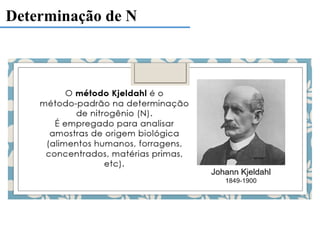 Determinação de N
 