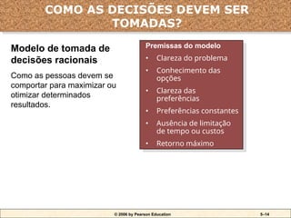 © 2006 by Pearson Education 5–14
Premissas do modelo
• Clareza do problema
• Conhecimento das
opções
• Clareza das
preferências
• Preferências constantes
• Ausência de limitação
de tempo ou custos
• Retorno máximo
Modelo de tomada de
decisões racionais
Como as pessoas devem se
comportar para maximizar ou
otimizar determinados
resultados.
Premissas do Modelo de Tomada de Decisões Racionais
COMO AS DECISÕES DEVEM SER
TOMADAS?
 