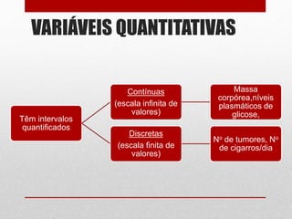 VARIÁVEIS QUANTITATIVAS
Têm intervalos
quantificados
Contínuas
(escala infinita de
valores)
Massa
corpórea,níveis
plasmáticos de
glicose,
Discretas
(escala finita de
valores)
No de tumores, No
de cigarros/dia
 