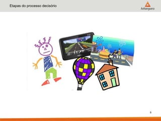 Etapas do processo decisório




                               8
 