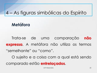 Metáfora
Trata-se de uma comparação não
expressa. A metáfora não utiliza os termos
“semelhante” ou “como”.
O sujeito e a coisa com a qual está sendo
comparado estão entrelaçados.
4 – As figuras simbólicas do Espírito
23I.E.P Missionária
 
