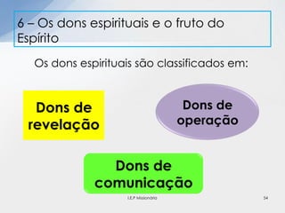 Os dons espirituais são classificados em:
6 – Os dons espirituais e o fruto do
Espírito
54
Dons de
revelação
Dons de
operação
Dons de
comunicação
I.E.P Missionária
 