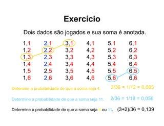Exercício
      Dois dados são jogados e sua soma é anotada.
     1,1        2,1        3,1        4,1          5,1      6,1
     1,2        2,2        3,2        4,2          5,2      6,2
     1,3        2,3        3,3        4,3          5,3      6,3
     1,4        2,4        3,4        4,4          5,4      6,4
     1,5        2,5        3,5        4,5          5,5      6,5
     1,6        2,6        3,6        4,6          5,6      6,6
Detemine a probabilidade de que a soma seja 4.      3/36 = 1/12 = 0,083

Determine a probabilidade de que a soma seja 11.   2/36 = 1/18 = 0,056

Determine a probabilidade de que a soma seja 4 ou 11. (3+2)/36 = 0,139
 