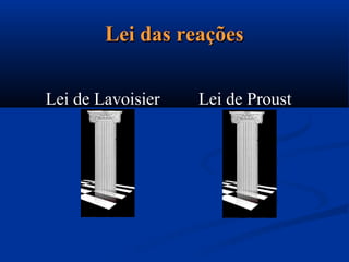 Lei das reaçõesLei das reações
Lei de Lavoisier Lei de Proust
 