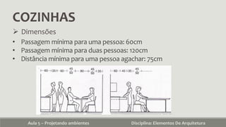 COZINHAS
Aula 5 – Projetando ambientes Disciplina: Elementos De Arquitetura
 Dimensões
• Passagem mínima para uma pessoa: 60cm
• Passagem mínima para duas pessoas: 120cm
• Distância mínima para uma pessoa agachar: 75cm
 