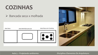 COZINHAS
Aula 5 – Projetando ambientes Disciplina: Elementos De Arquitetura
 Bancada seca x molhada
 