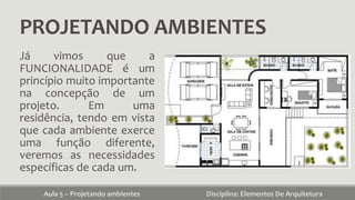PROJETANDO AMBIENTES
Aula 5 – Projetando ambientes Disciplina: Elementos De Arquitetura
Já vimos que a
FUNCIONALIDADE é um
princípio muito importante
na concepção de um
projeto. Em uma
residência, tendo em vista
que cada ambiente exerce
uma função diferente,
veremos as necessidades
específicas de cada um.
 