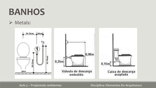 BANHOS
Aula 5 – Projetando ambientes Disciplina: Elementos De Arquitetura
 Metais:
 