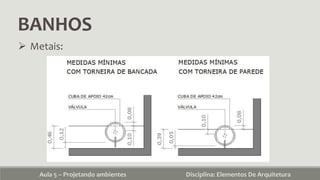 BANHOS
Aula 5 – Projetando ambientes Disciplina: Elementos De Arquitetura
 Metais:
 