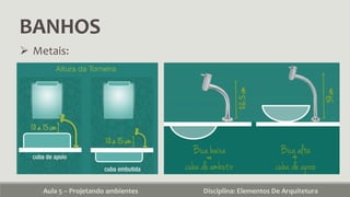 BANHOS
Aula 5 – Projetando ambientes Disciplina: Elementos De Arquitetura
 Metais:
 