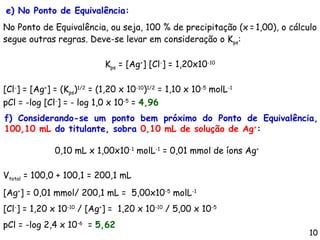 AULA 5 - QUIMICA ANALITICA - VOLUMETRIA PRECIPITACAO (1).ppt