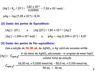 AULA 5 - QUIMICA ANALITICA - VOLUMETRIA PRECIPITACAO (1).ppt