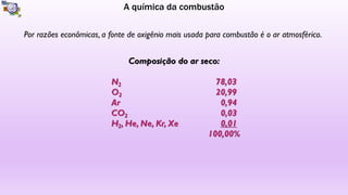 A química da combustão
Por razões econômicas, a fonte de oxigênio mais usada para combustão é o ar atmosférico.
 