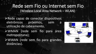 Rede sem Fio ou Internet sem Fio
(Wireless Local Area Network – WLAN):
Rede capaz de conectar dispositivos
eletrônicos próximos, sem a
utilização de cabeamento.
WMAN (rede sem fio para área
metropolitana);
WWAN (rede sem fio para grandes
distâncias).
 
