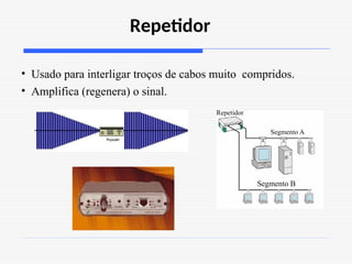 Repetidor
• Usado para interligar troços de cabos muito compridos.
• Amplifica (regenera) o sinal.
Repetidor
Segmento A
Segmento B
 