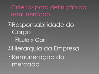 Responsabilidade do Cargo Lula x Gari Hierarquia da Empresa Remuneração do mercado 